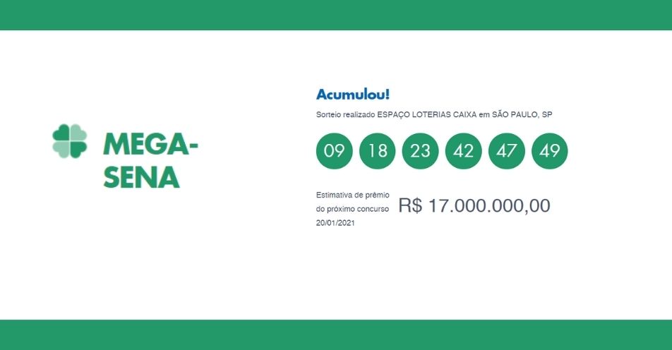 Mega acumula e 11 apostadores de Bragança acertam quadra