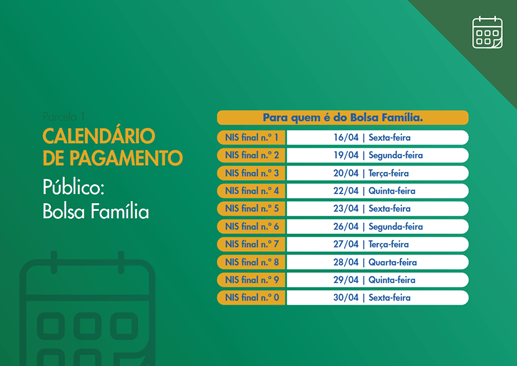 As famílias, em geral, vão receber R$ 250; A família monoparental, chefiada por uma mulher, vai receber R$ 375; Pessoas que moram sozinhas vão receber R$ 150. Como sei se fui aprovado?