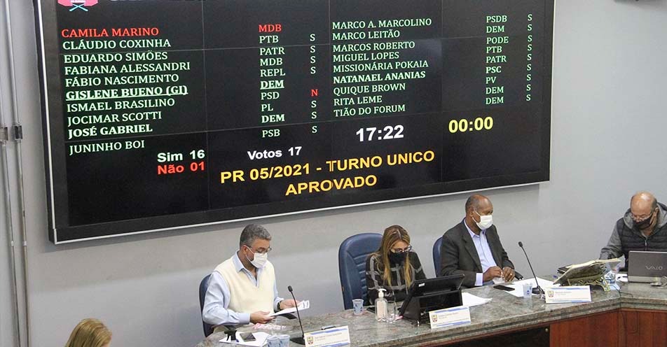 Com 1 voto contrário, Câmara aprova vacina para vereadores