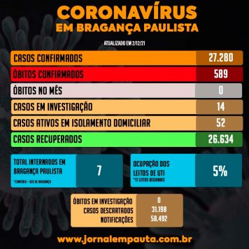 30 delas desde a última atualização.