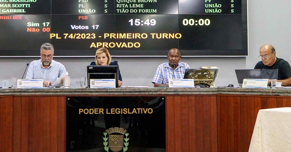 AUMENTÃO: Câmara quer aumentar salário dos vereadores, prefeito e  secretários