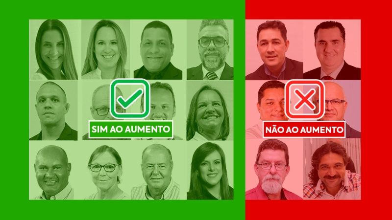 “Aumentão”: Confira como votaram os vereadores de Bragança Paulista