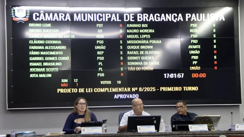 Sessão da Câmara é marcada por embates e interrupções