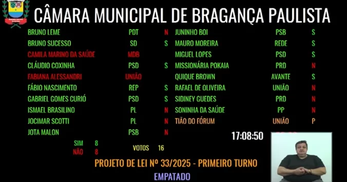 Câmara