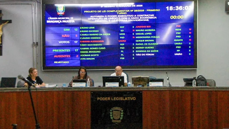 PAC Mobilidade é rejeitado pela Câmara Municipal
