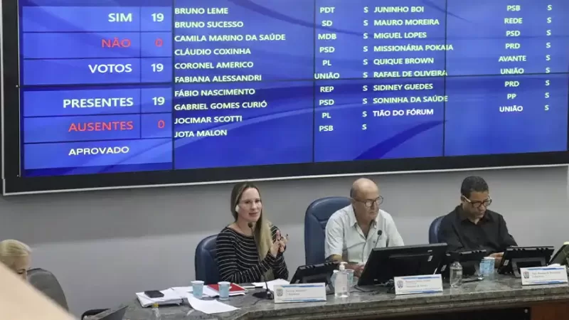 Por unanimidade, Câmara aprova empréstimo de R$ 96 milhões para a Saúde