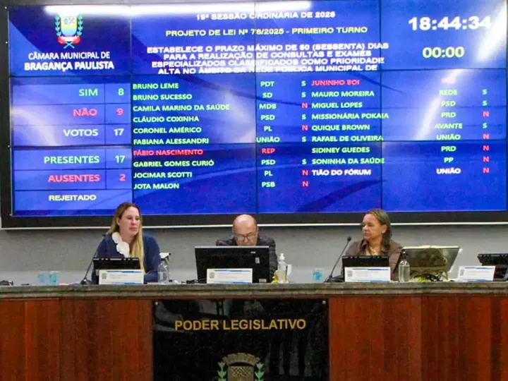 Câmara barra prazo de 60 dias para consultas e exames prioritários na saúde