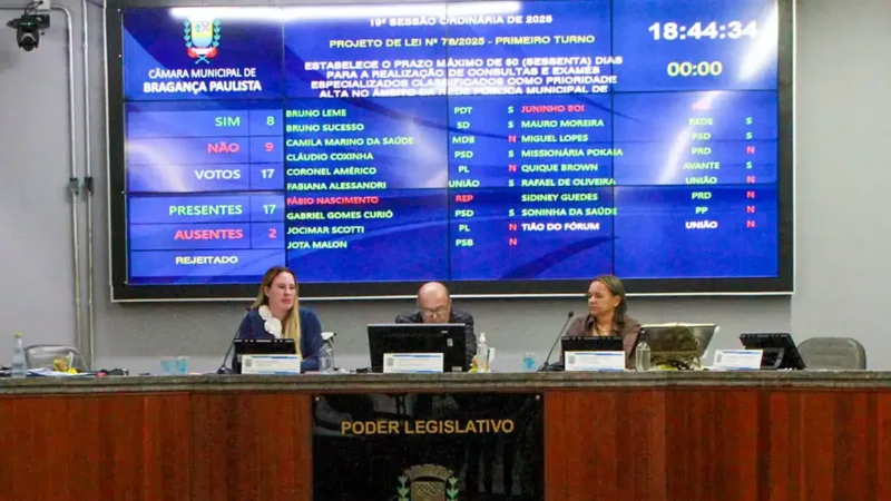 Câmara barra prazo de 60 dias para consultas e exames prioritários na saúde