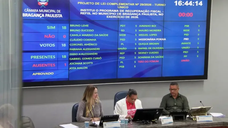 REFIS é aprovado na Câmara Municipal de Bragança Paulista